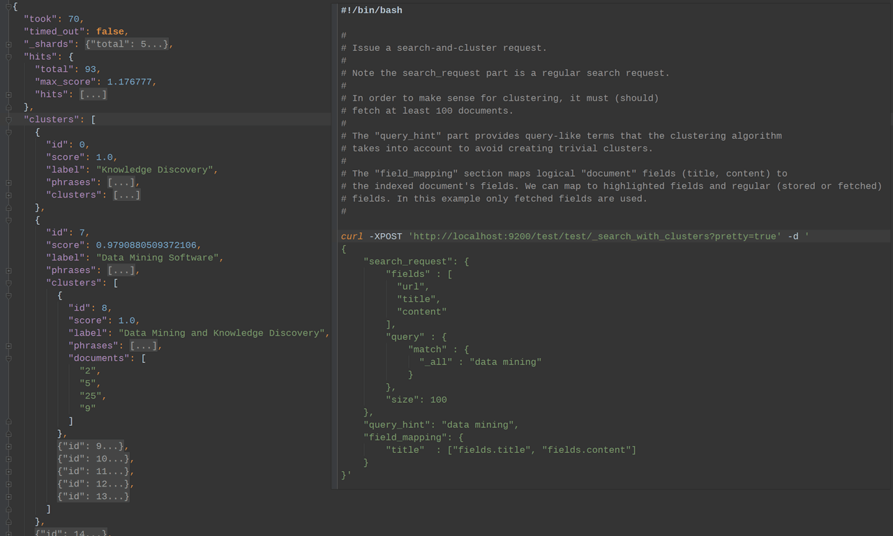 Elasticsearch response with search results clustered by Lingo3G.