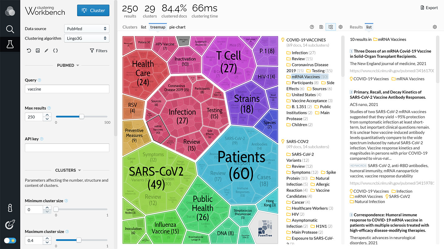 Lingo3G Clustering Workbench showing web search results clustering.