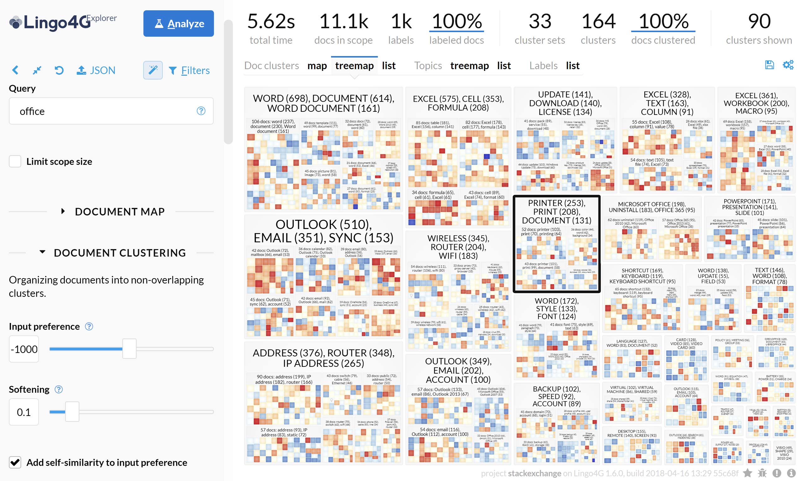 Treemap of document clusters produced by Lingo4G large-scale text clustering engine and FoamTree.