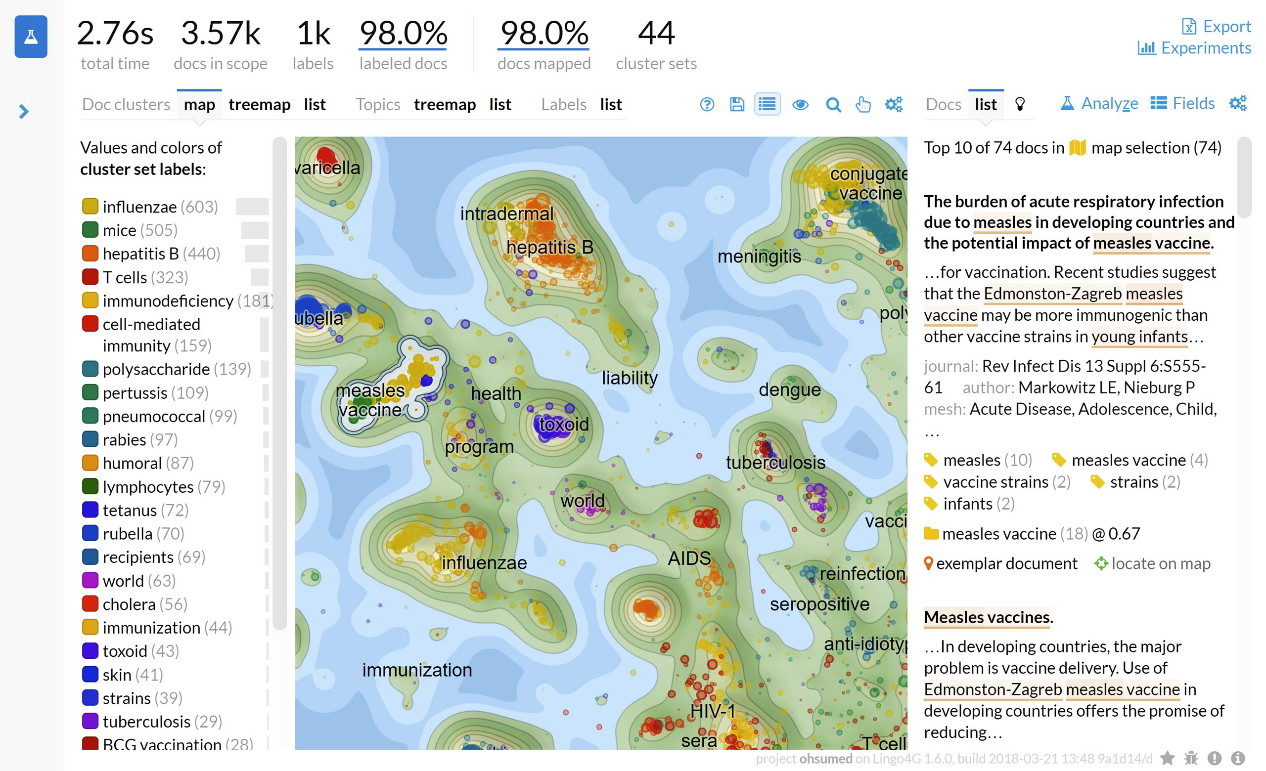 2d zoomable map of PubMed articles on vaccination produced by Lingo4G large-scale text clustering engine.