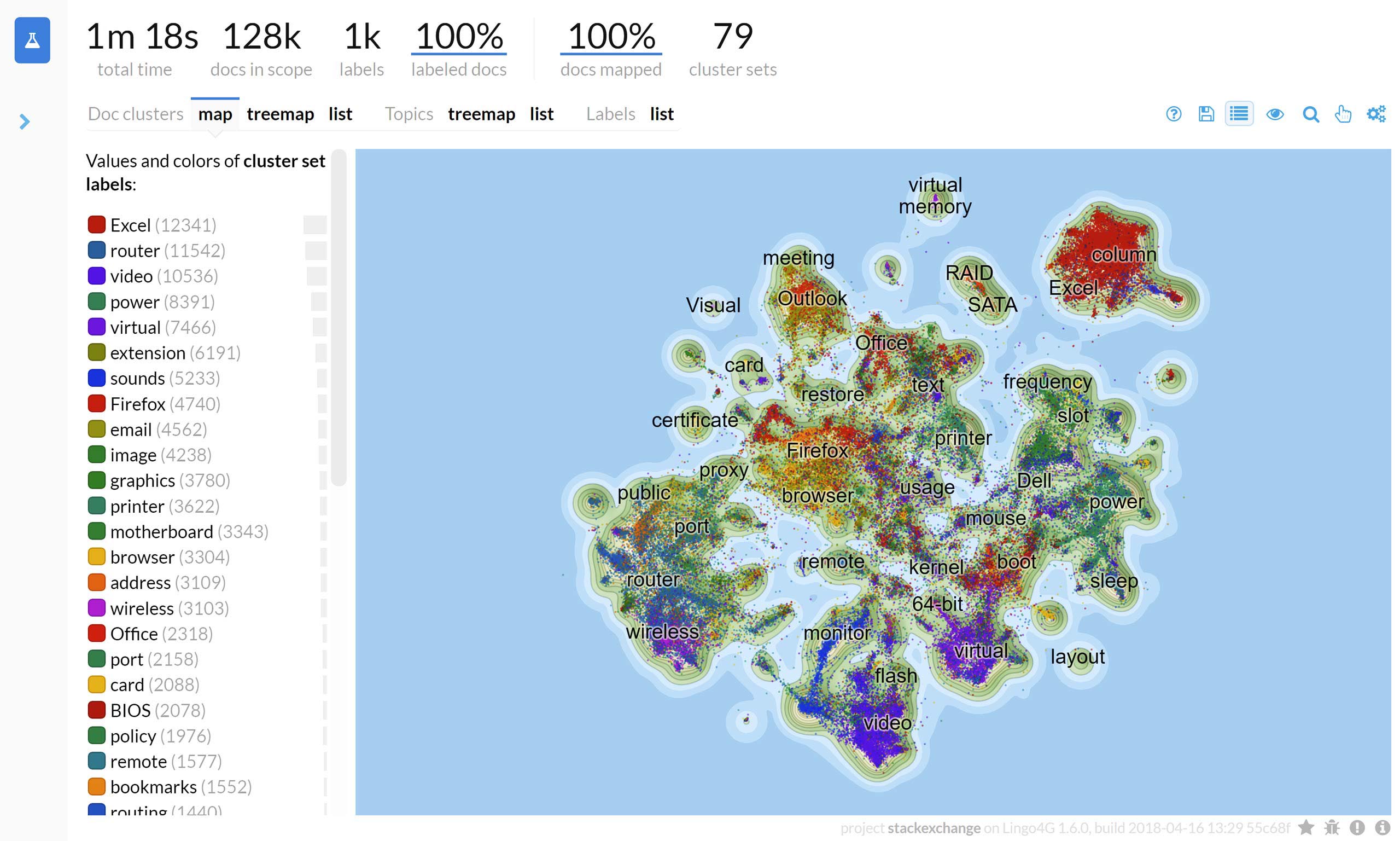 An interactive map of 128k SuperUser.com questions produced by Lingo4G large-scale text clustering engine.