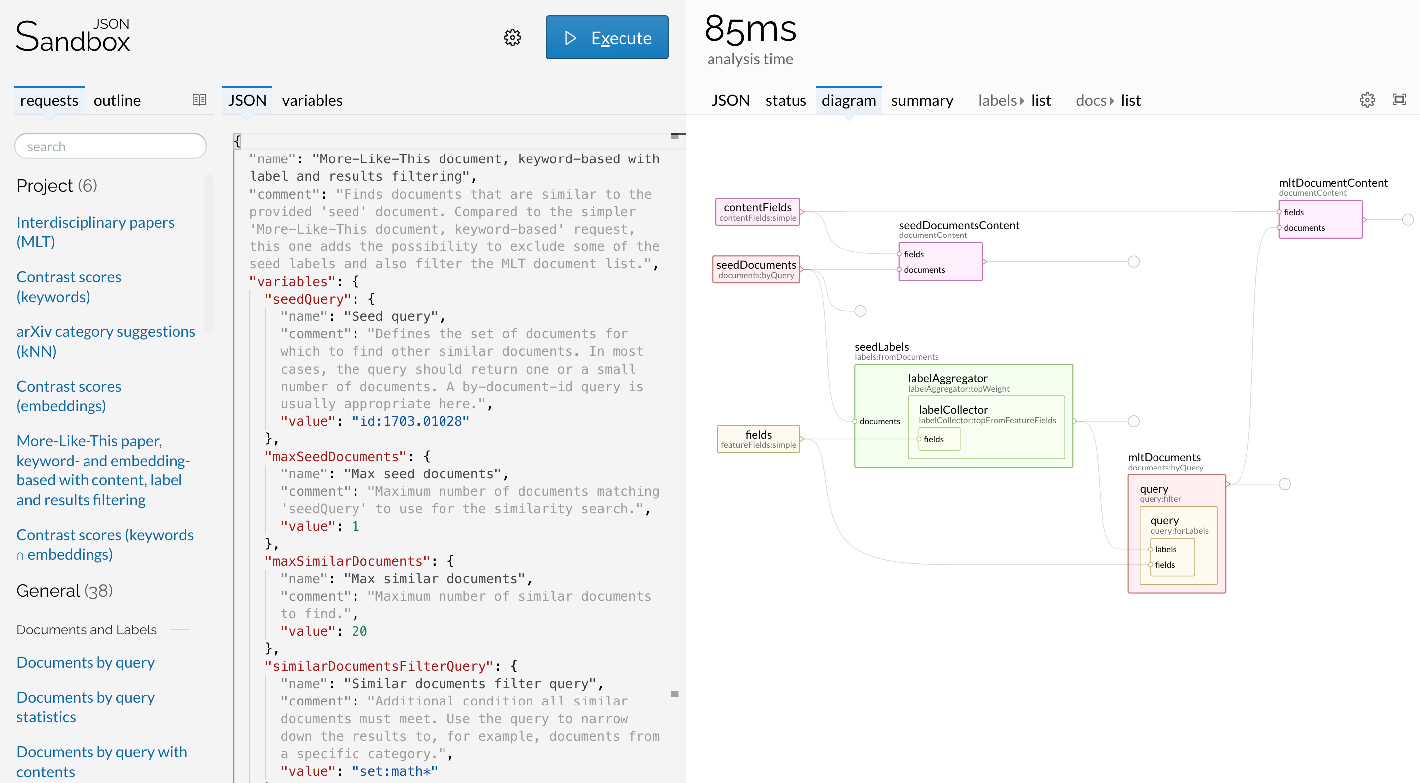 Lingo4G analysis API request to find more documents similar to the user-provided document.