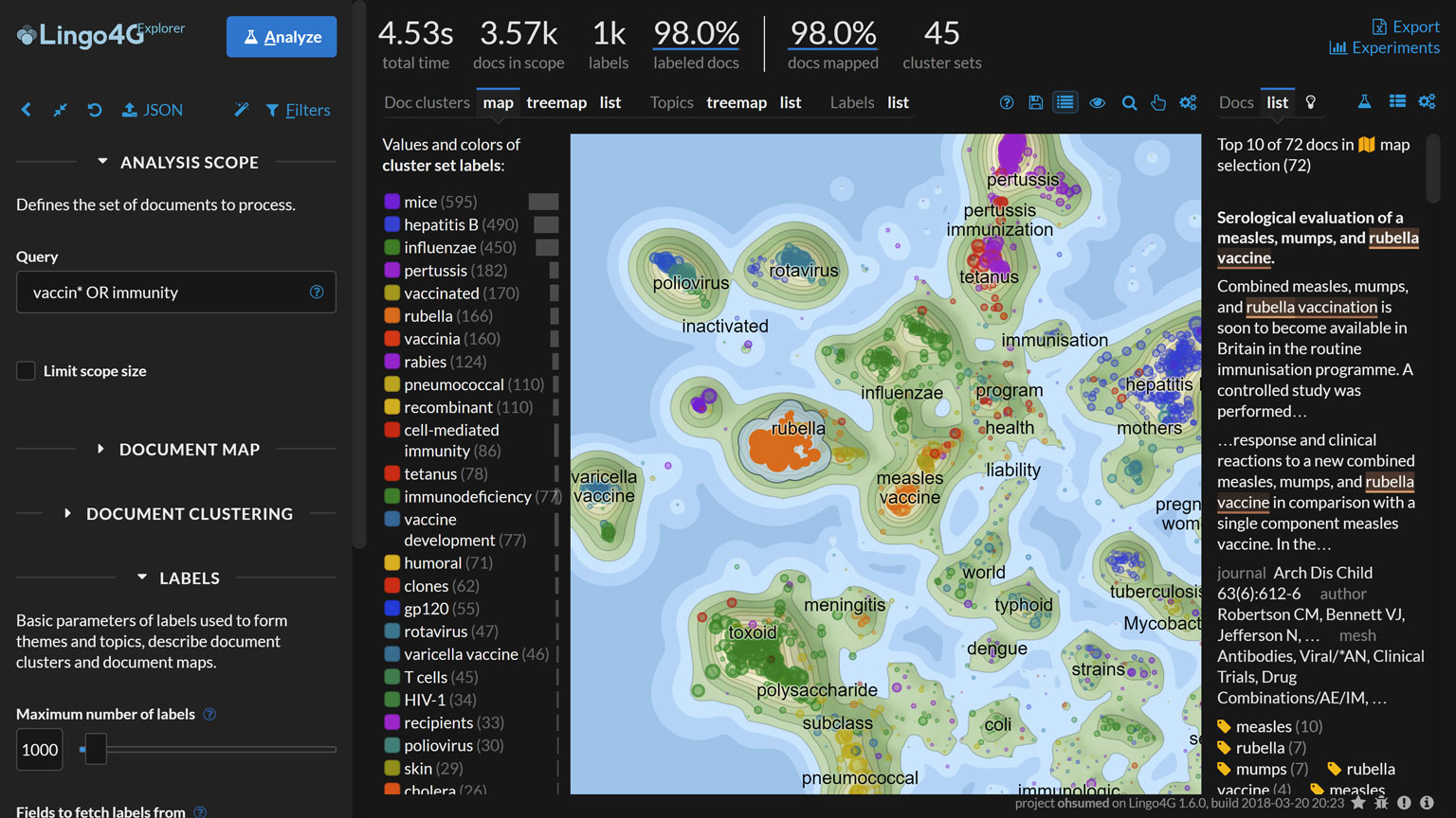 2d interactive map of PubMed articles on vaccination produced by Lingo4G text clustering engine.