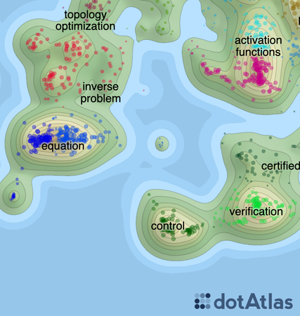 dotAtlas with branding logo